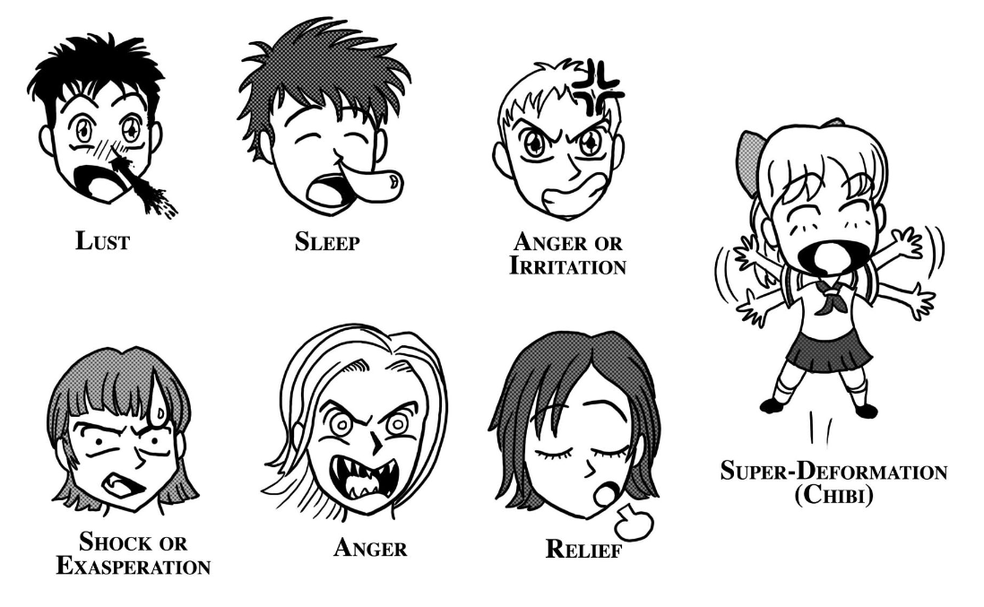An example of Cohn’s (2010, p. 193) categorization of manga’s graphic emblems, which illustrates the chara-moe stylized rendering visible in the case study.